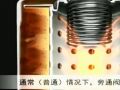 機油濾清器工作原理, 看完你就是老司機了。 (398播放)