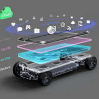 LEVC發(fā)布全新純電SOA架構(gòu) 重新定義車輪上的空間